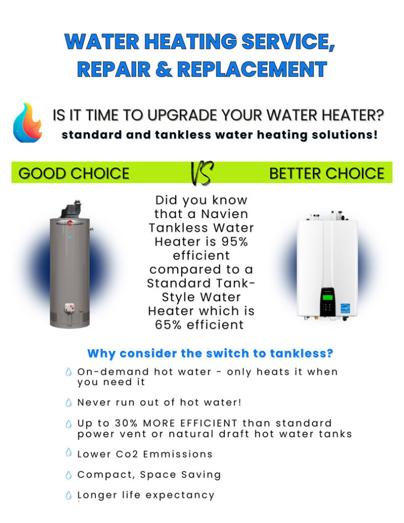 Water Heating - Service Repair and Replacement